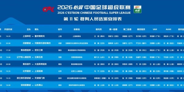 看球直播-漏判津门虎压哨点球！37岁中超金哨疑又被禁赛 赛季已3次离谱失误