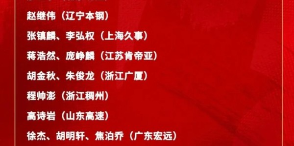 山猫直播-21人大名单出炉！中国男篮再度集结，真的没退路！